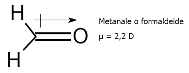 momento dipolare del metanale