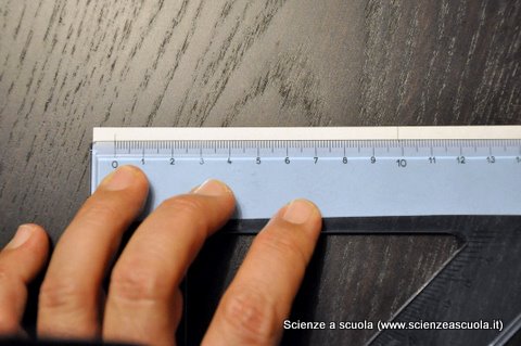 Misura della circonferenza